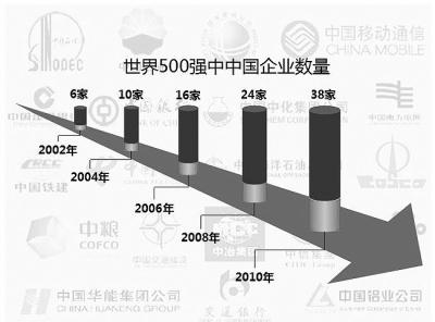 尊龙凯时·(中国游)人生就是搏!