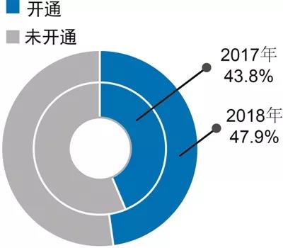 尊龙凯时·(中国游)人生就是搏!